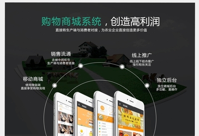 公众平台开发