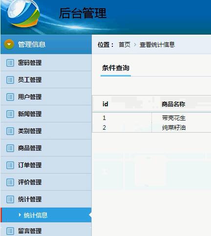 java项目 基于jsp mysql spring springmvc mybatis的农产品购物商城系统
