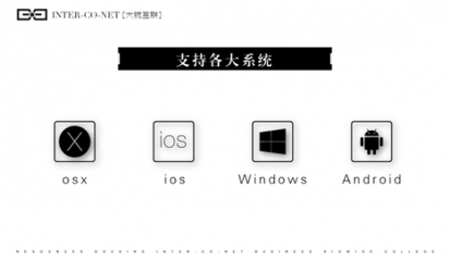 大腕互联响站体验会第六期 购物商城的定制开发